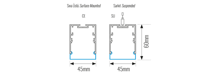 LINEAR-4560-CE-SU-OLCULER