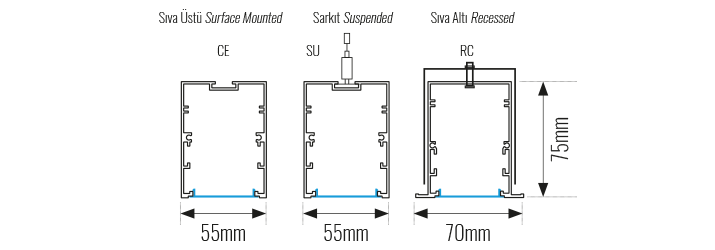 LINEAR-5575-CE-SU-RC-OLCULER