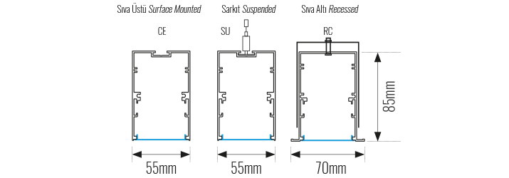 LINEAR-5585-CE-SU-RC-OLCULER