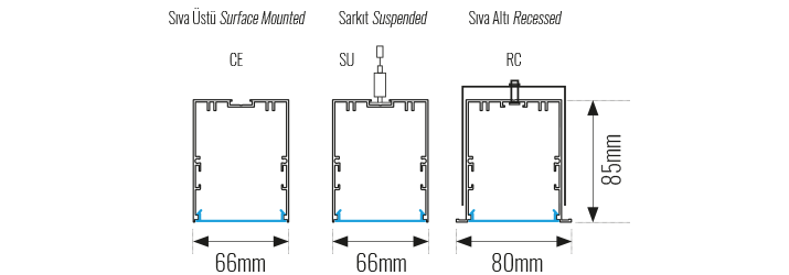 LINEAR-6685-CE-SU-RC-OLCULER