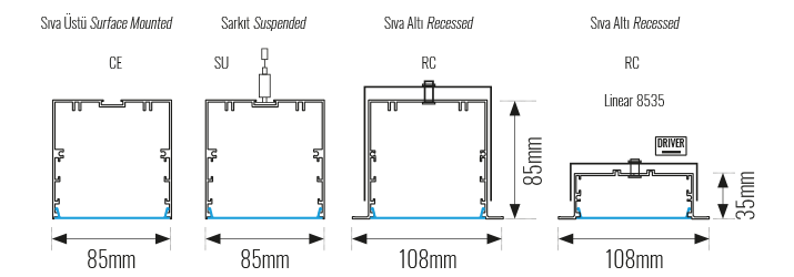 LINEAR-8585-CE-SU-RC-OLCULER