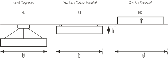 tenik-ornek-3